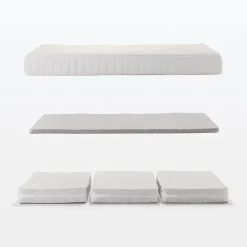 Matelas^Muji Matelas  large double à ressorts ensachés haute densité, facile à retourner